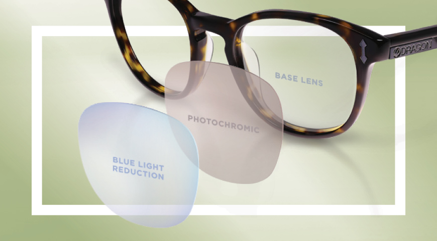 Types of Lenses for Glasses