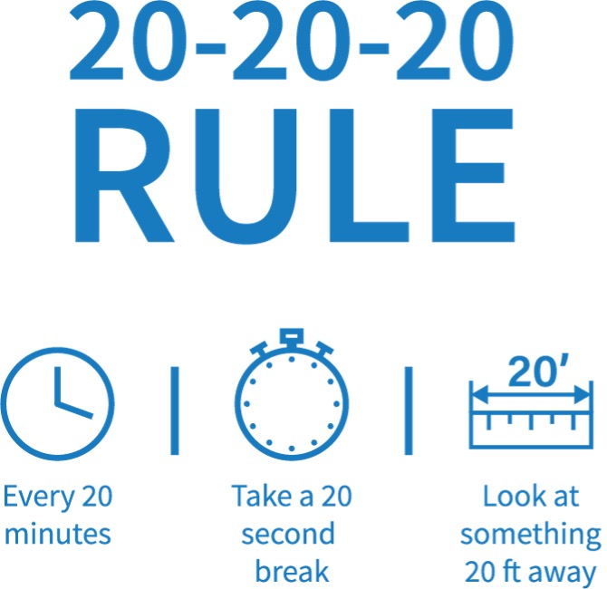20-20-20 rule to prevent eye strain